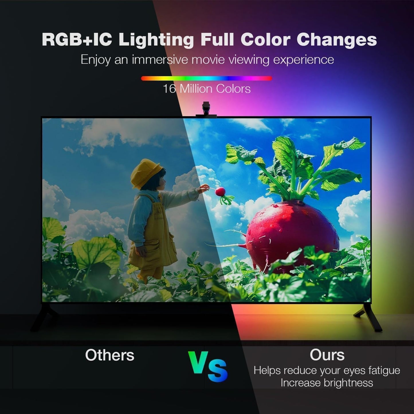 Culori Banda LED RGBIC inteligenta cu camera pentru TV
